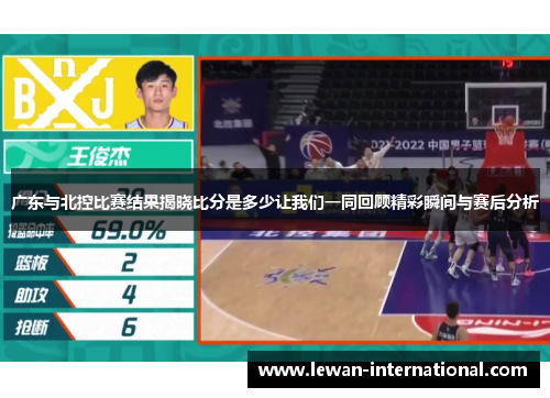 广东与北控比赛结果揭晓比分是多少让我们一同回顾精彩瞬间与赛后分析