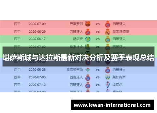 堪萨斯城与达拉斯最新对决分析及赛季表现总结
