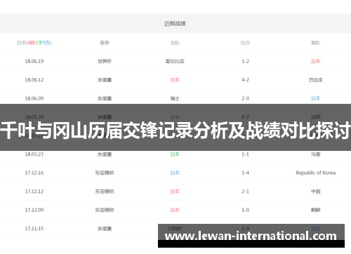 千叶与冈山历届交锋记录分析及战绩对比探讨